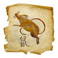 Мужчина-Крыса: восточный гороскоп