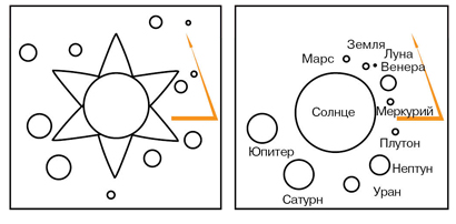 Планета Х