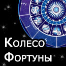 Бесплатное гадание колесо. Колесо фортуны гадание. Гадание колесо судьбы. Колесо фортуны гадание игра. Гадания на буквах русское колесо фортуны.